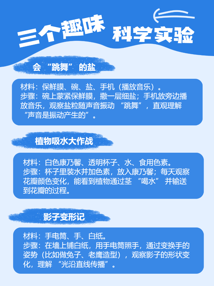 解锁趣味科学知识