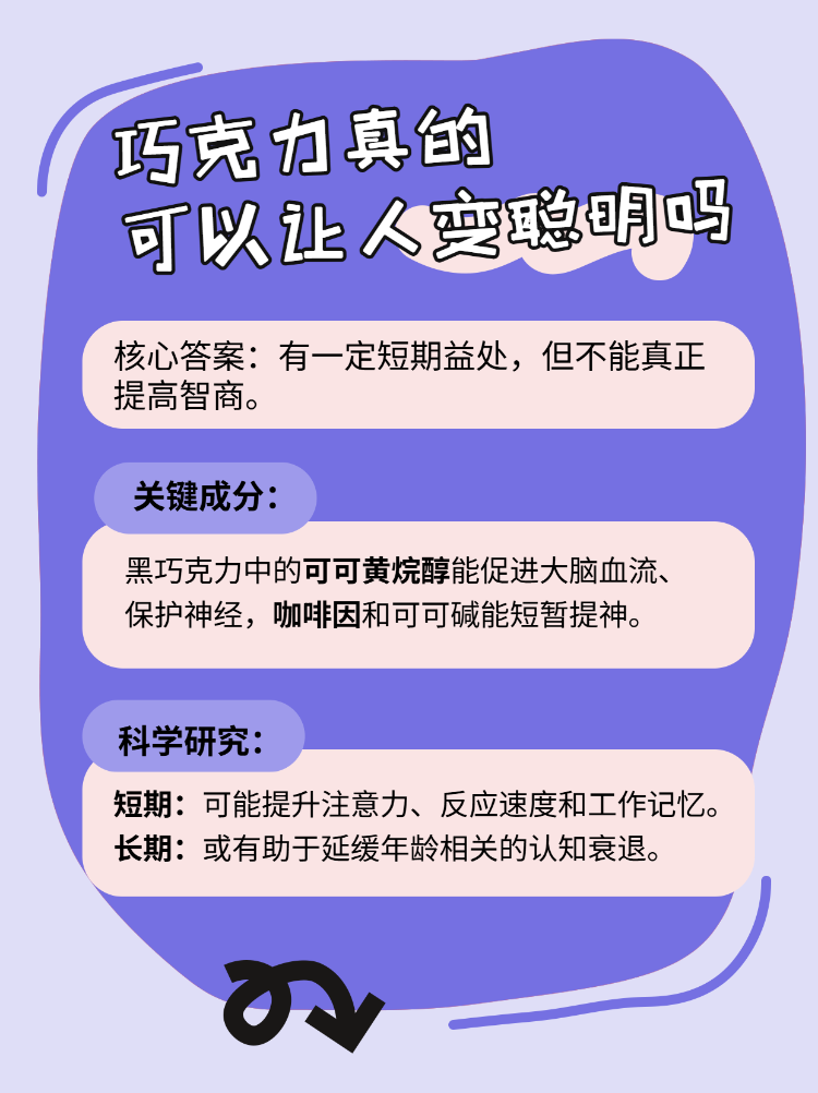 超有趣的科学知识