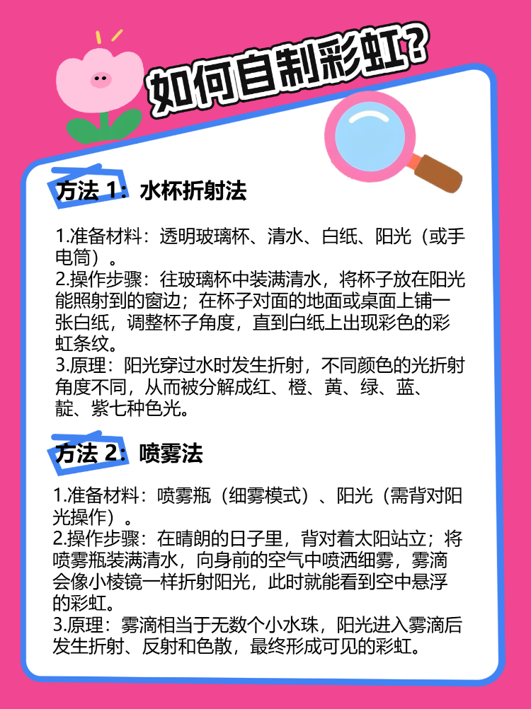 GET奇妙的科学魔法