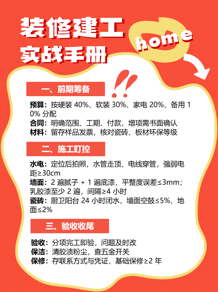 家居装修建工指南