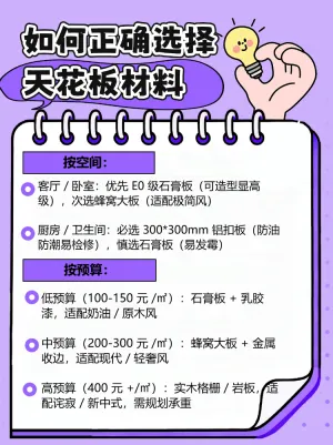 实用装修知识指南