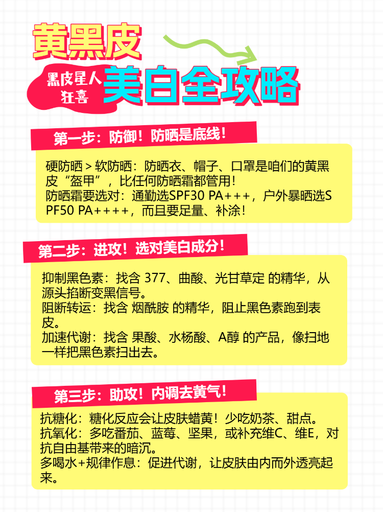 黄黑皮逆袭冷白皮护肤大法