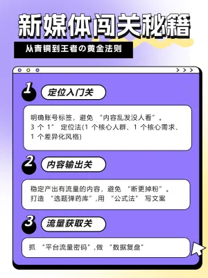 解锁
新媒体运营攻略