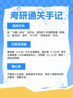 考研上岸经验攻略分享