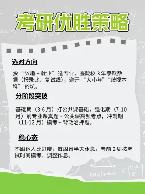 考研上岸攻略经验分享