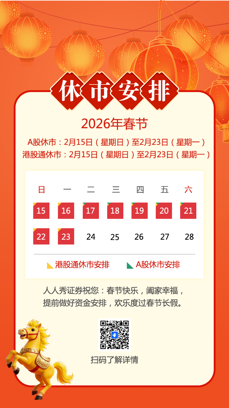 春节股市休市安排