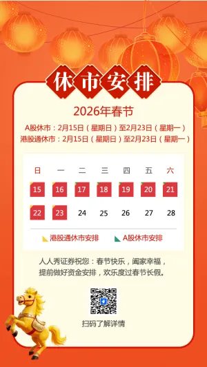 春节股市休市安排