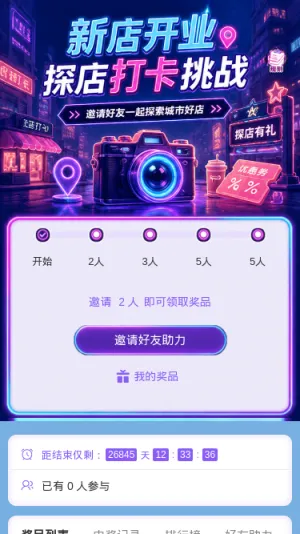 新店开业探店
