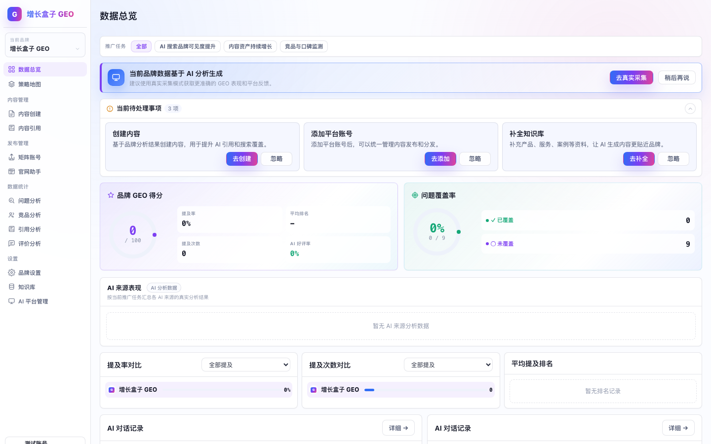 增长盒子 GEO 数据总览与首次分析页面截图