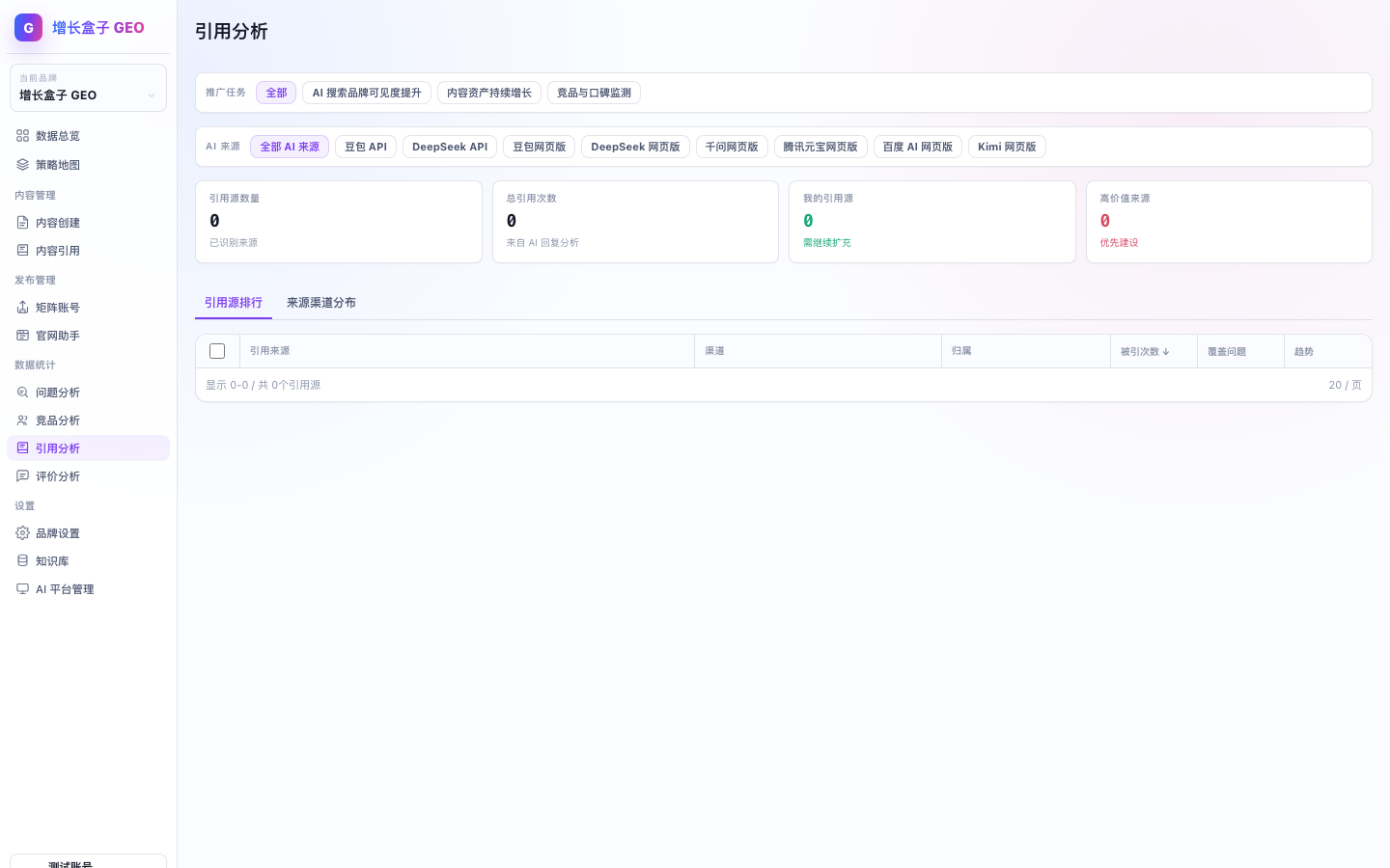 增长盒子 GEO 如何查看引用分析产品截图