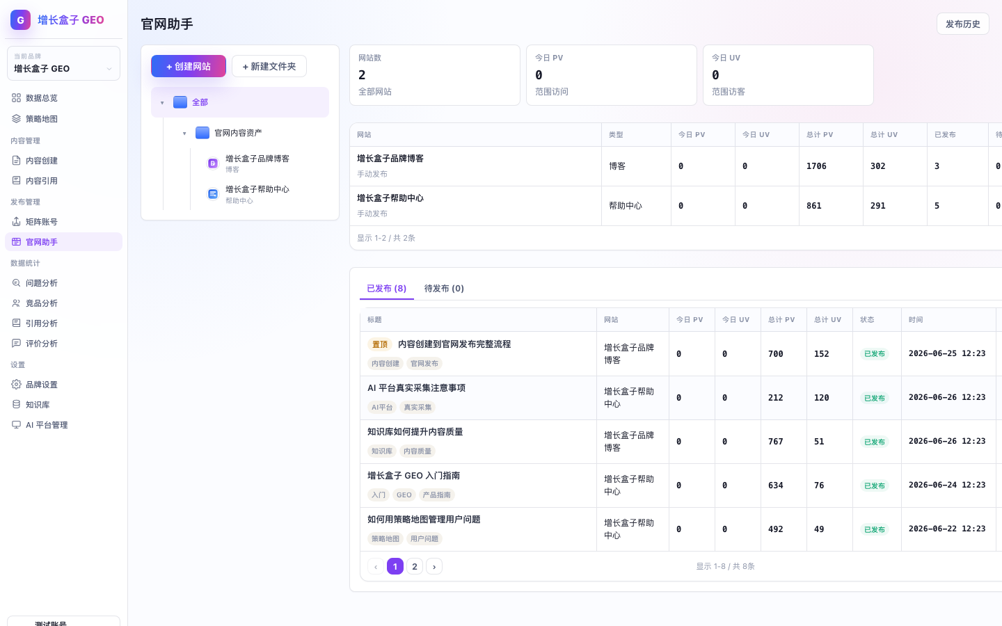 增长盒子 GEO 如何管理网站栏目产品截图