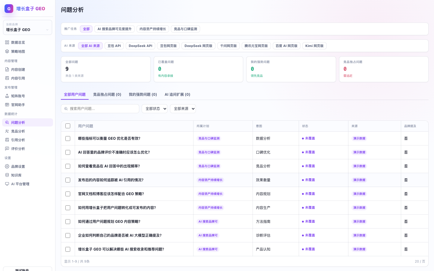 增长盒子 GEO 为什么分析结果和手动测试不一样产品截图